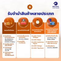 Getting to know Cash Express 7